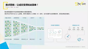解決企業找客戶難題——招募產品體驗官，提升客戶管理與轉化率