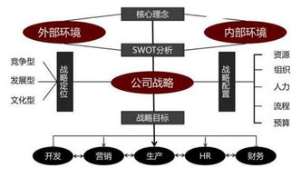 2019企業(yè)管理沙龍 洞見(jiàn)挑戰(zhàn)，共謀機(jī)遇